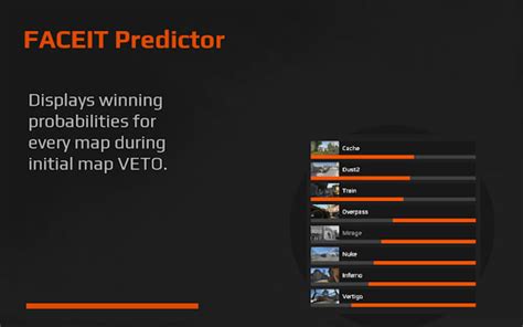 FACEIT Predictor .